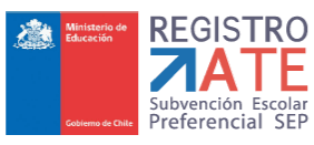 Registro ATE